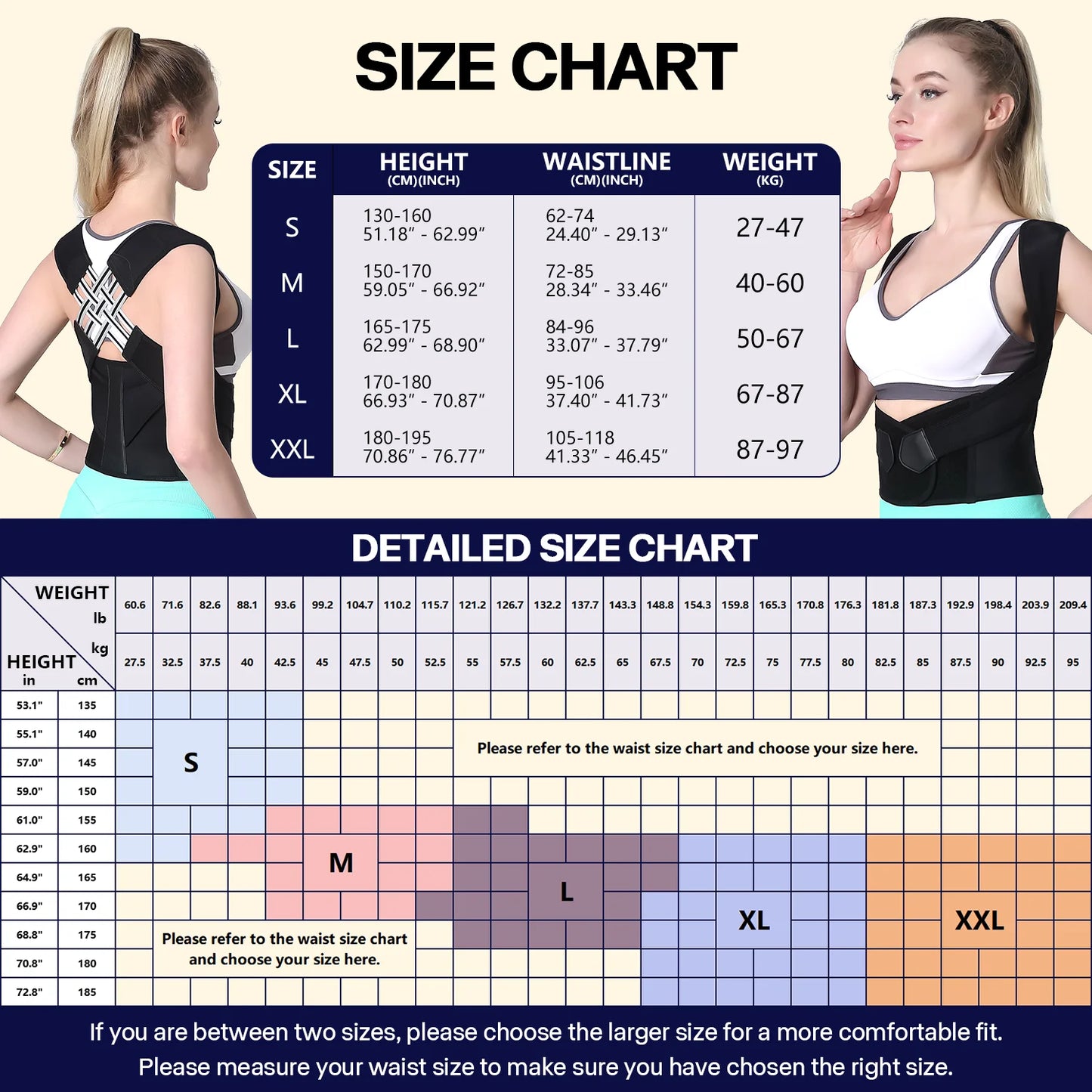 Makewellness™ Posture Corrector