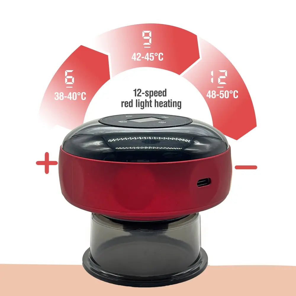 Makewellness™ Vacuum Massager